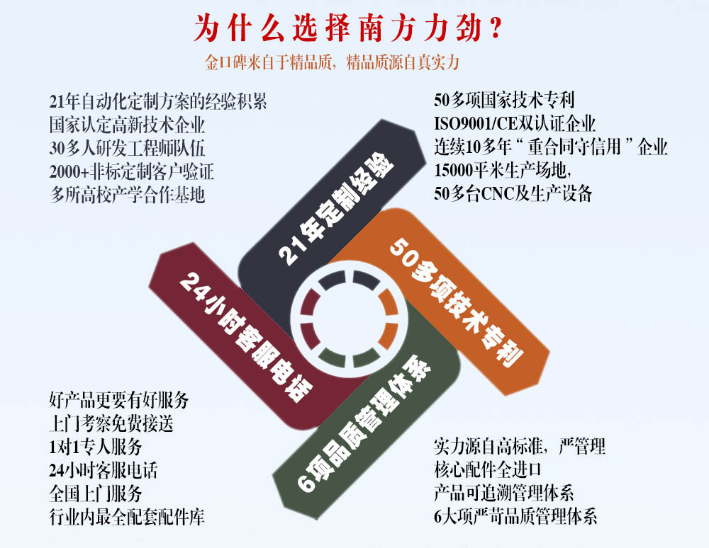 医疗导管自动组装设备厂家